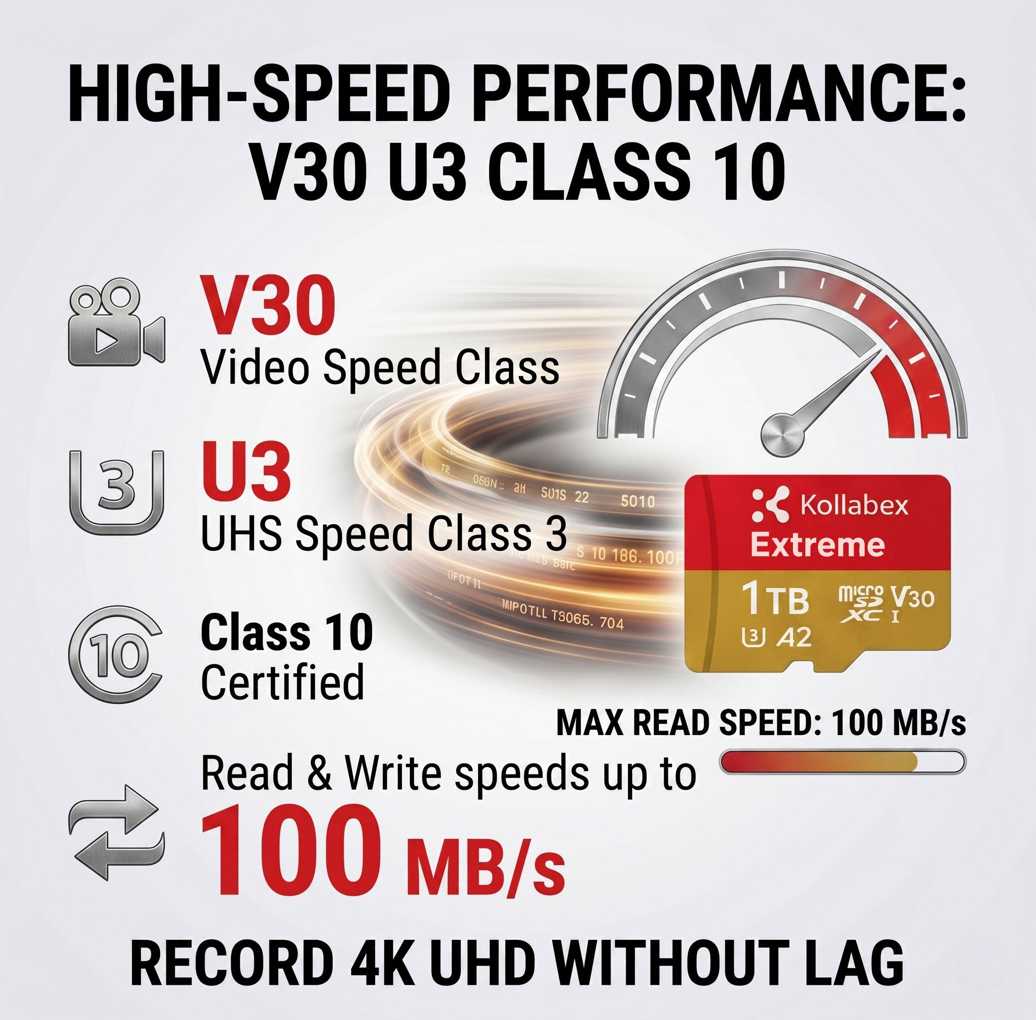 Kollabex Micro SD Card Up to 120Mbps U3 A2 V30