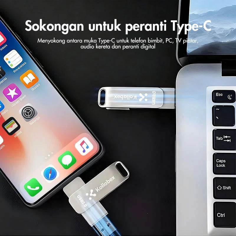 Kollabex USB3.0 3 in 1 OTG Metal Flash Drive Waterproof High Speed 2TB/1TB U Disk Pendrive for iPhone/typec/ipd