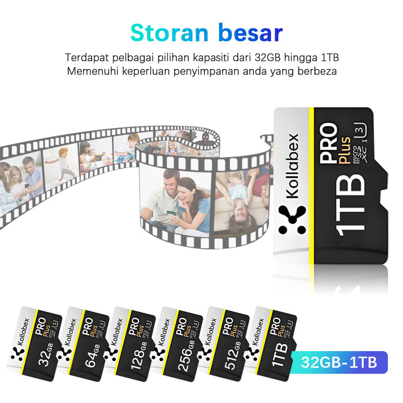 Kollabex HP Micro SD Class10 120MB/s for Camera CCTV