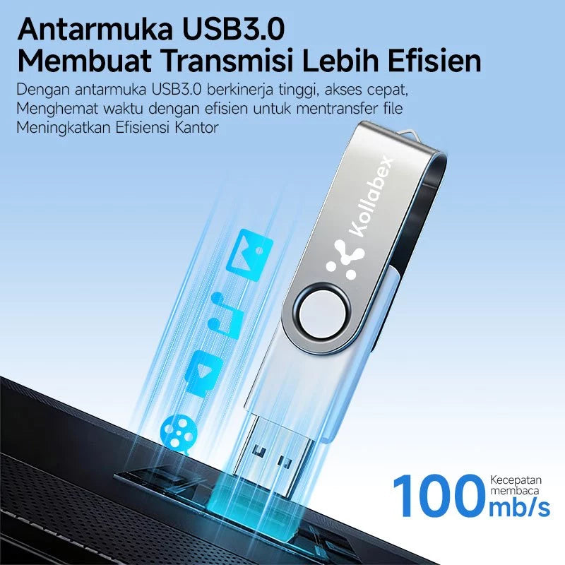 Kollabex 2TB OTG flash drive 3 in 1 USB Type C/Micro flash disk 1TB Pendrive for Android Phone