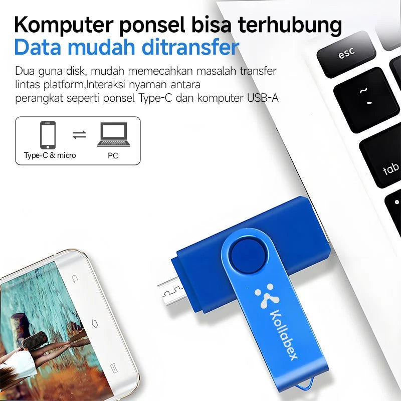 Kollabex 2TB OTG flash drive 3 in 1 USB Type C/Micro flash disk 1TB Pendrive for Android Phone